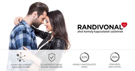 randivonalon|Randivonal társkereső vélemény